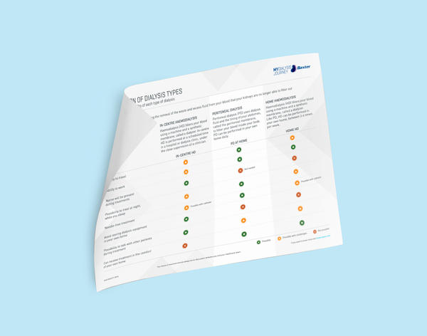 Illustration of a paper report